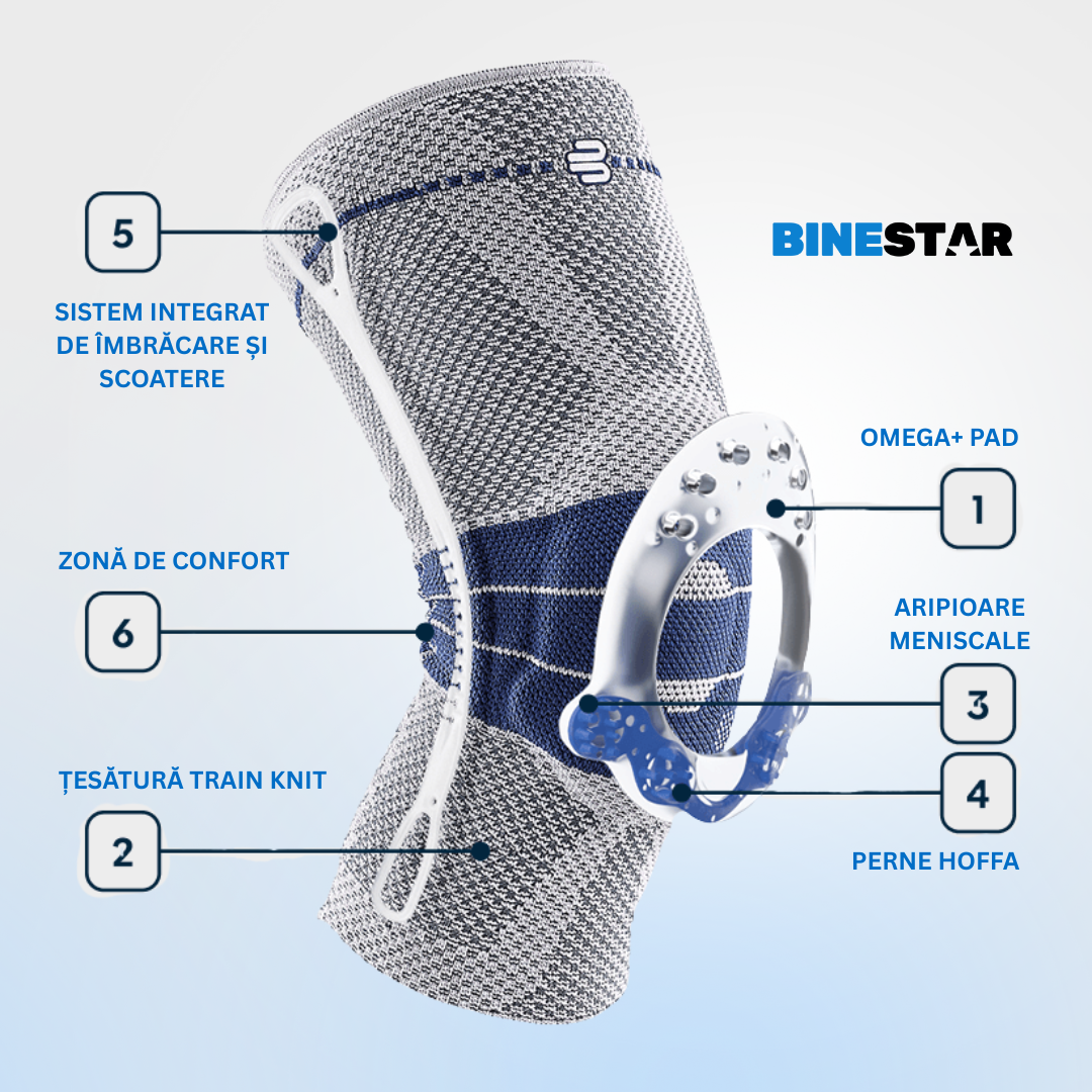 Genunchiera Premium BineStar™ + Pansamente Pentru Genunchi GRATIS